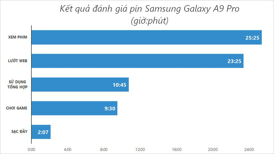 08-02-2023/Samsung-Galaxy-A9-Pro-5-1675876020897.png