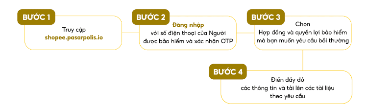 24-04-2023/Baopoundo-hiam-tai-naon-cA-nhAcentn-Shopee-6-1682334494441.png