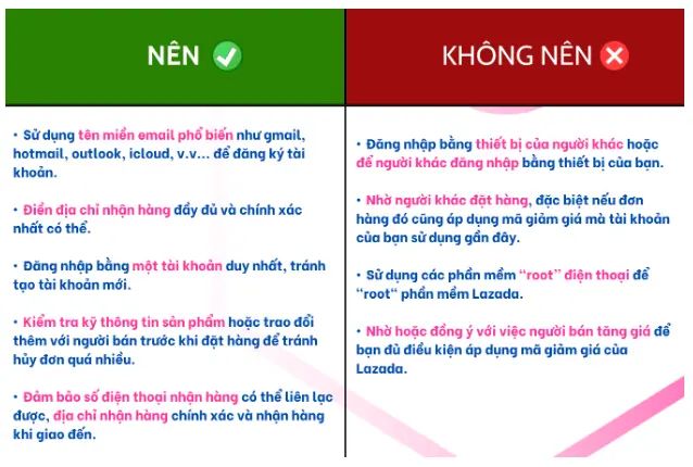 30-05-2025/Taoi-sao-tA-i-khoaopoundn-Lazada-ba-khAa-1748597413886.webp